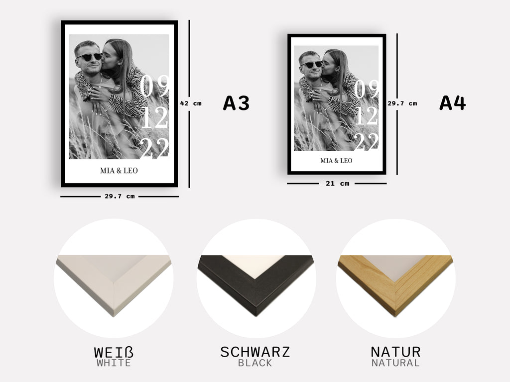 Fotoposter | Datum
