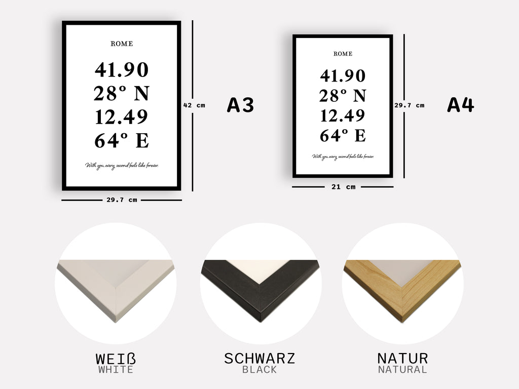 Personalisierte Koordinaten | Wandkunst