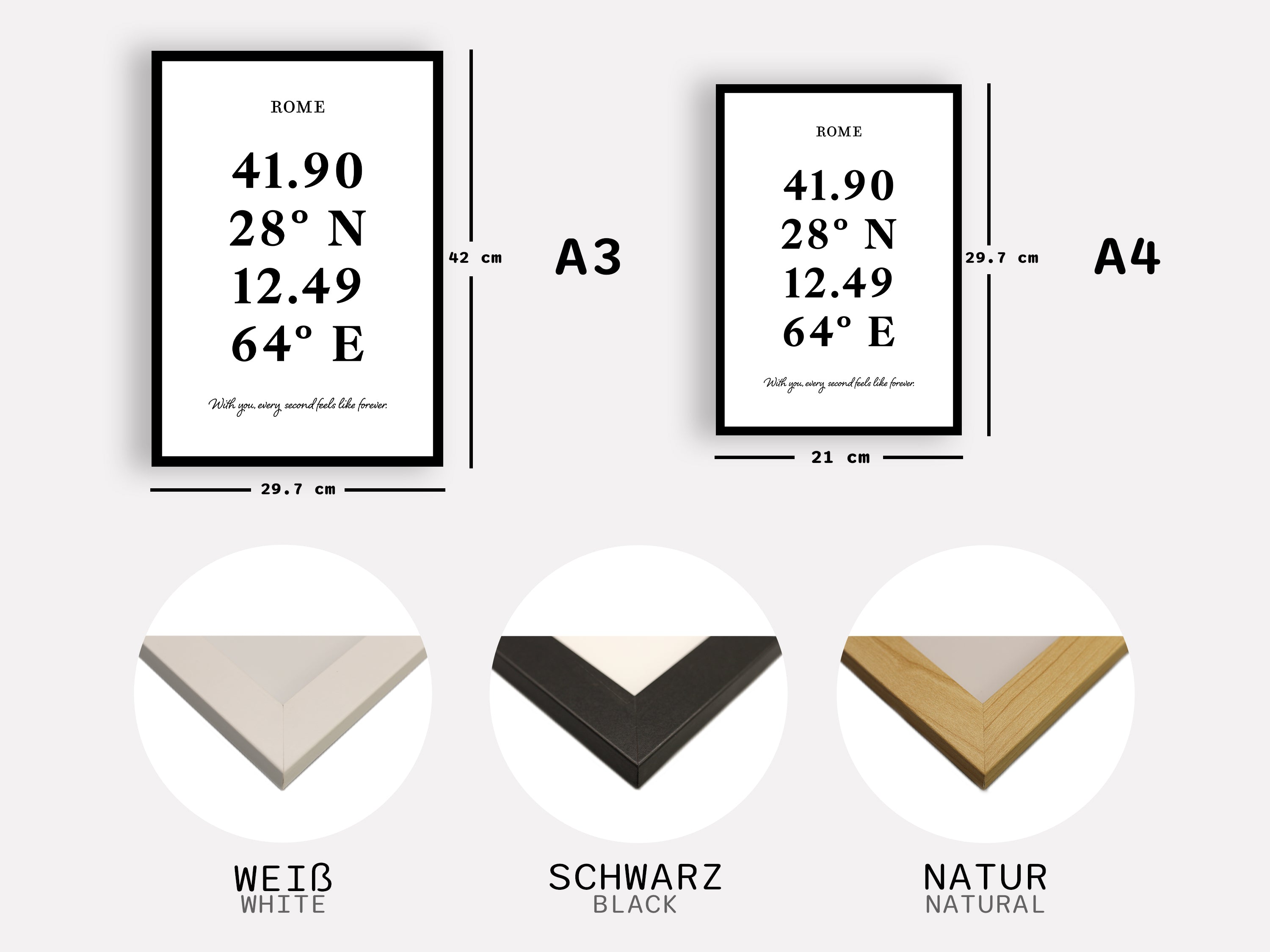Personalisierte Koordinaten | Wandkunst