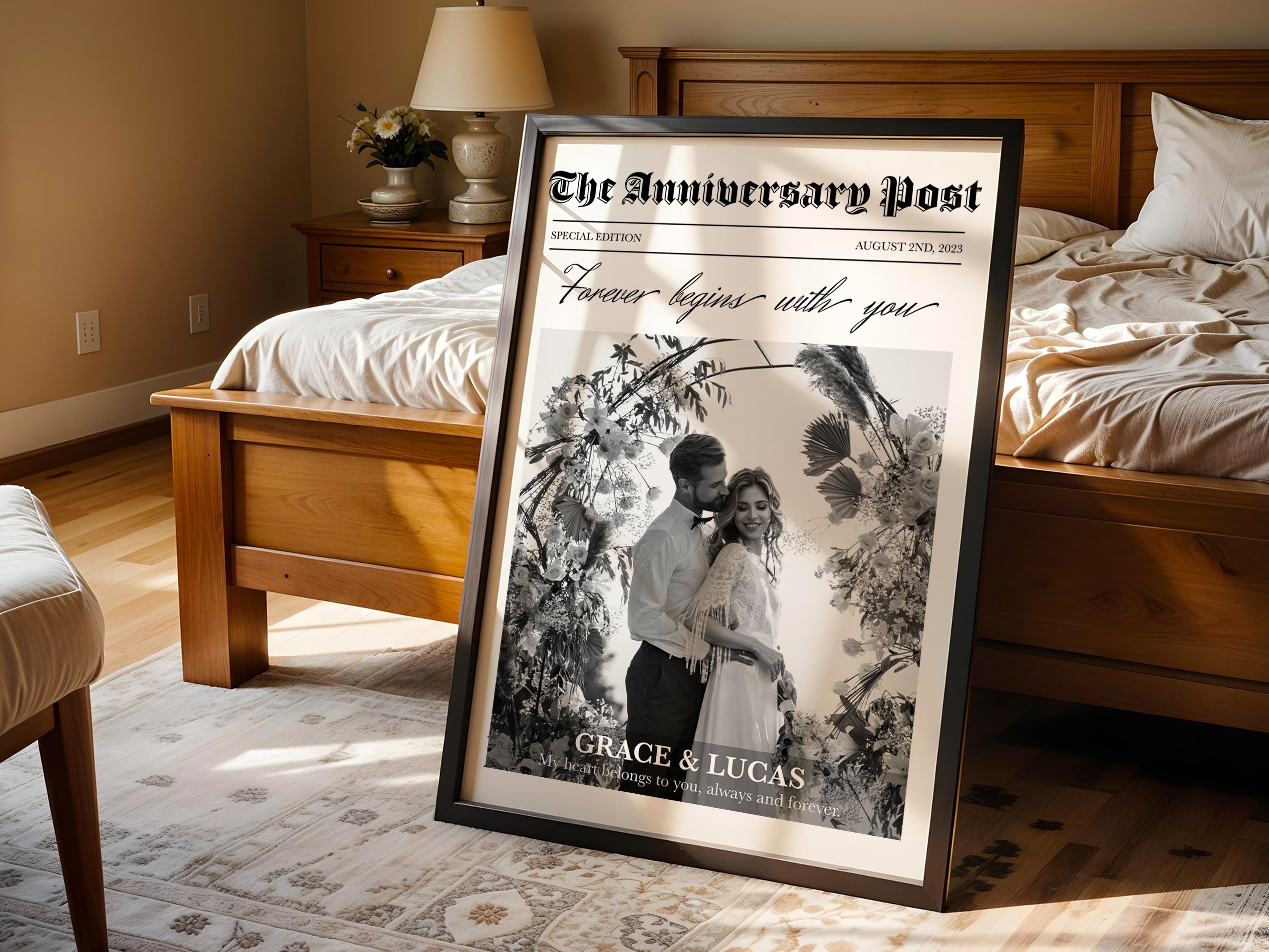 The Anniversary Post