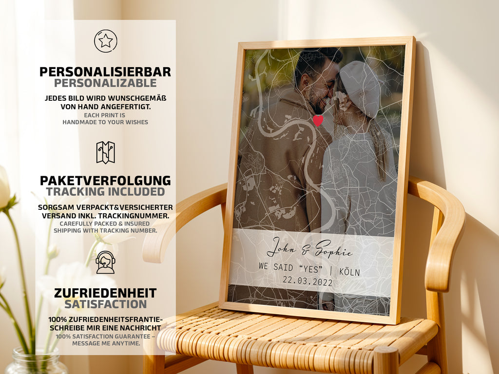 Paar-Kartenposter mit Foto