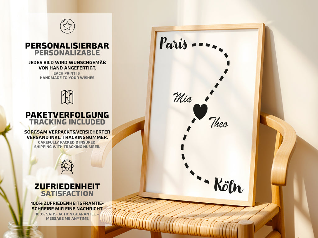 Fernbeziehungs | Liebeskarte als Poster