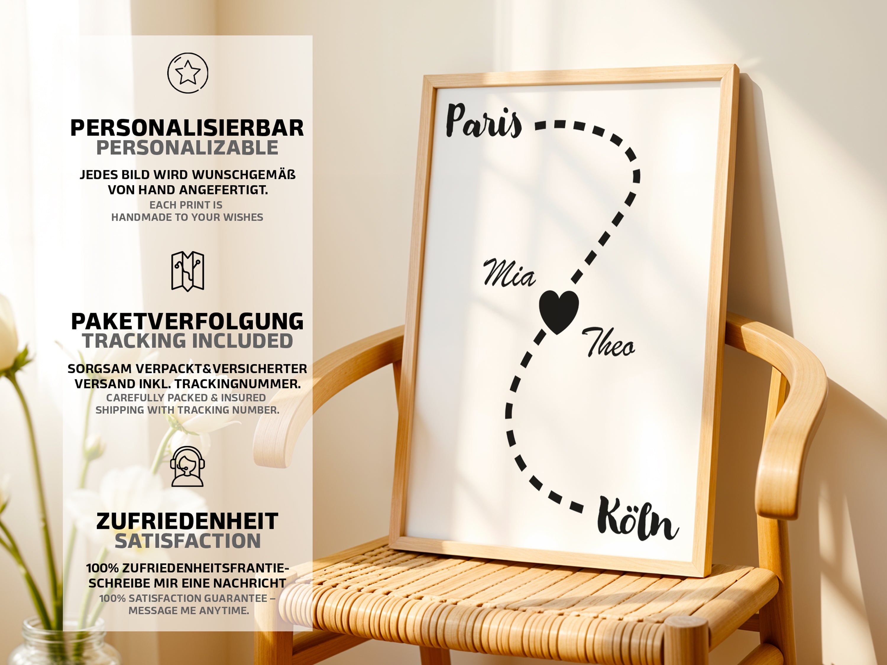 Fernbeziehungs | Liebeskarte als Poster