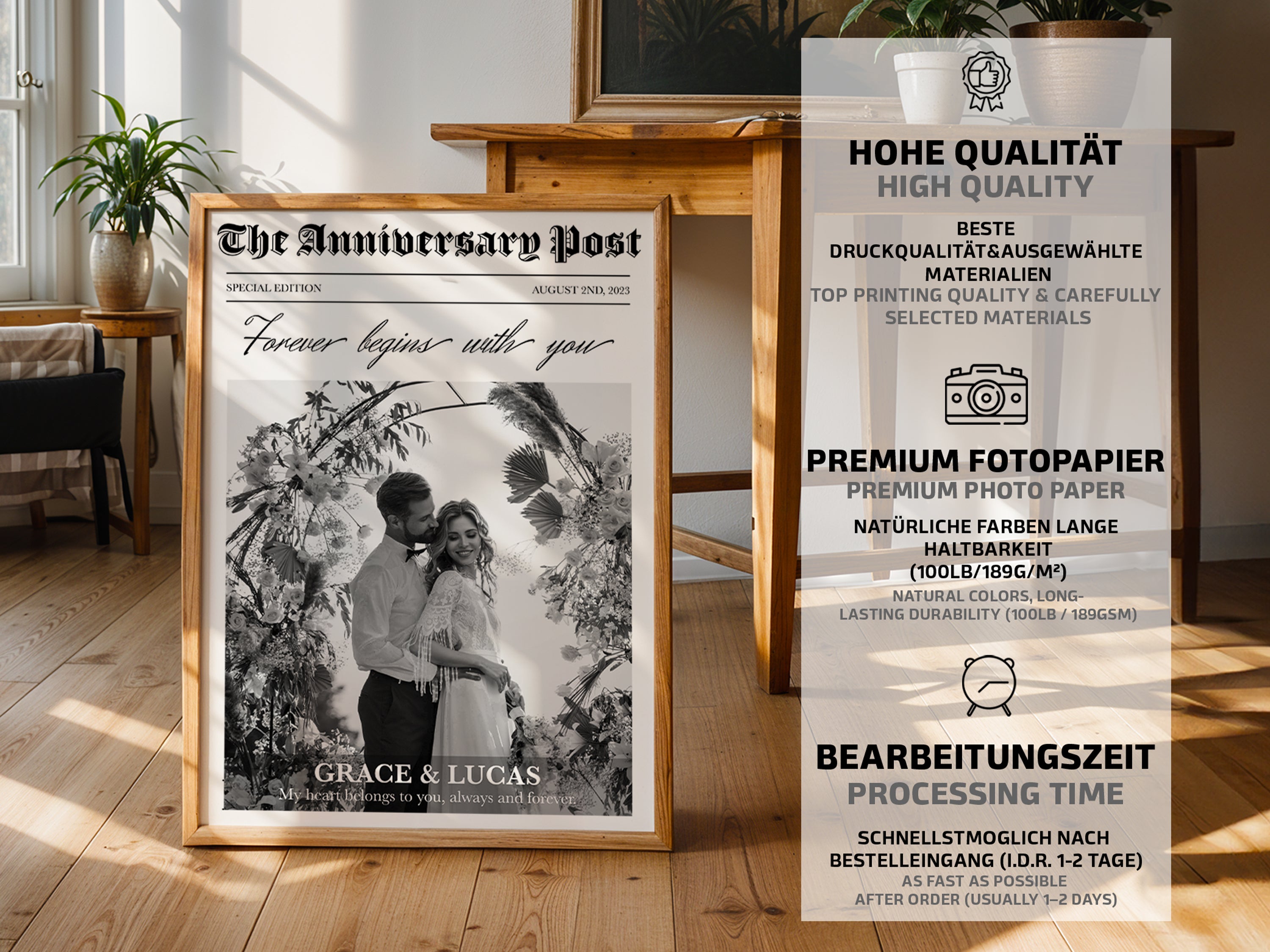 The Anniversary Post