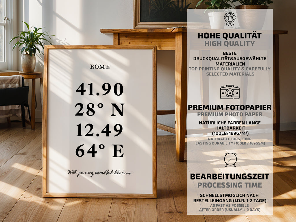 Personalisierte Koordinaten | Wandkunst