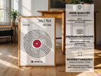 Vinyl-Schallplatten  | Song Poster