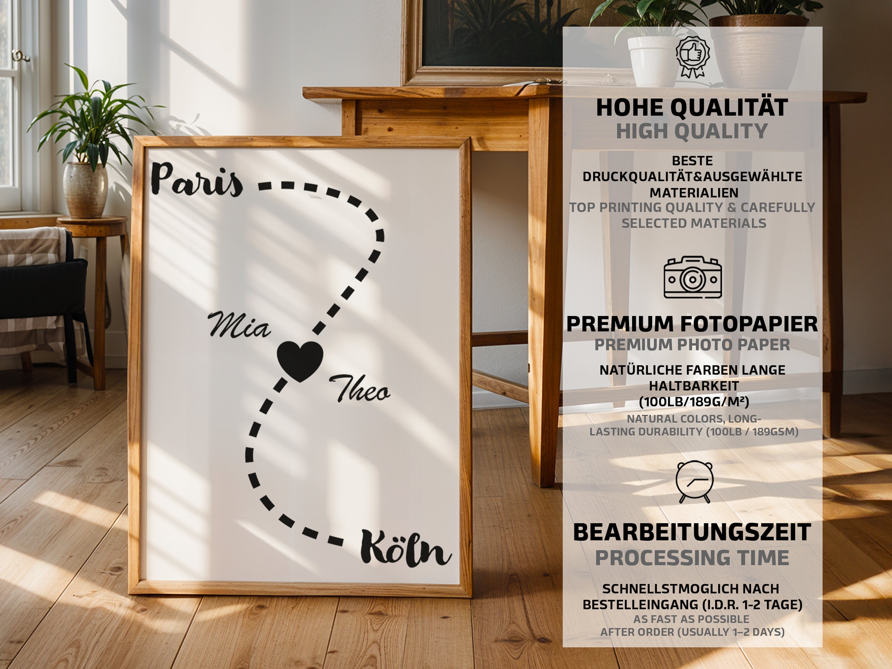 Fernbeziehungs | Liebeskarte als Poster