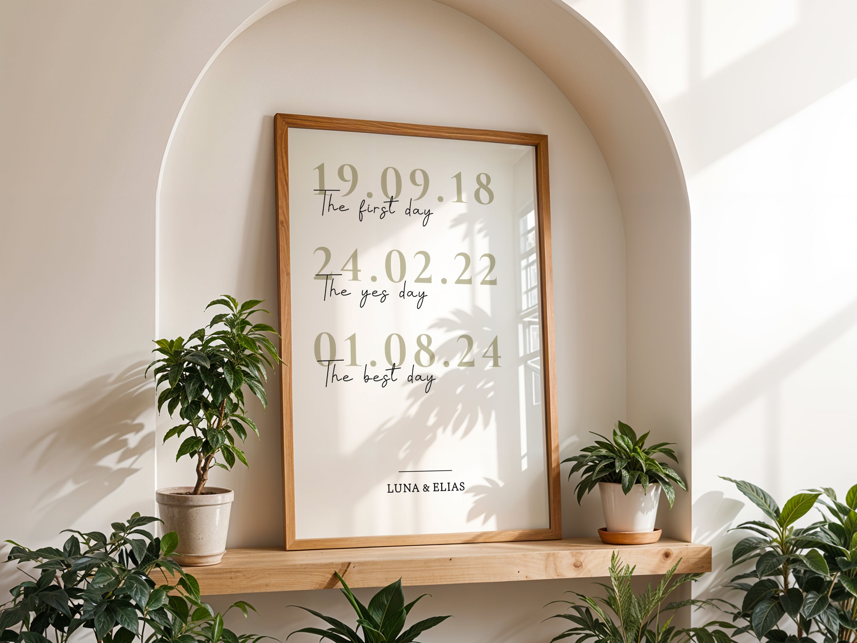 Beziehungs | Timeline Poster