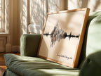Soundwave Kunst | mit Foto