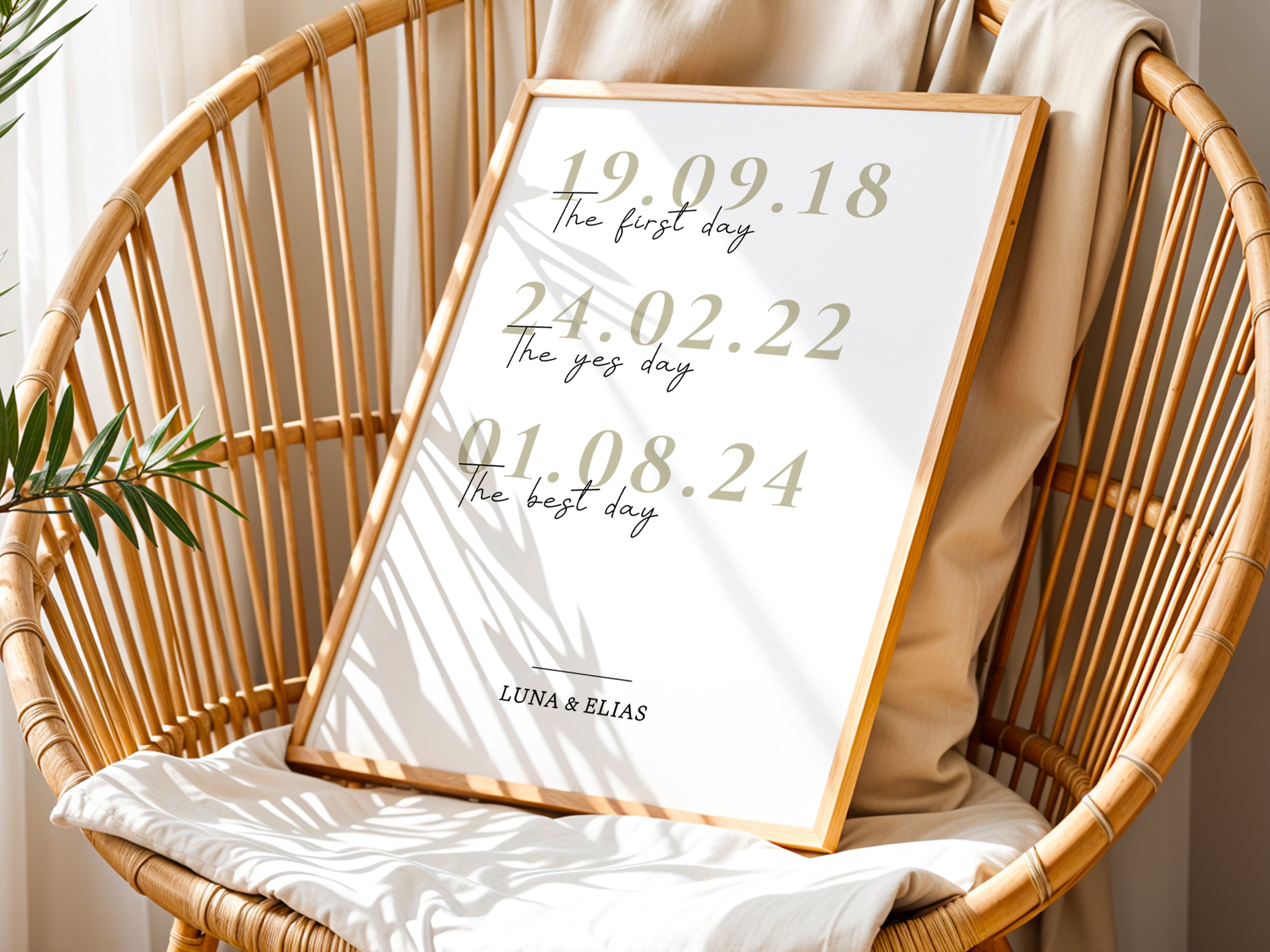 Beziehungs | Timeline Poster